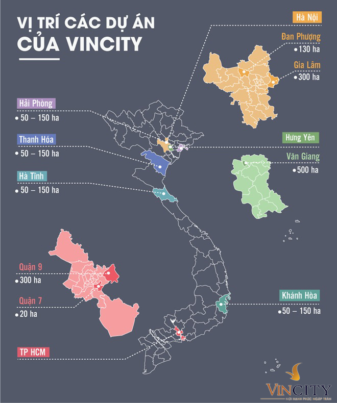 vincity