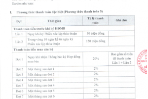 Phương thức thanh toán căn hộ dự án Lux RiverviewPhương thức thanh toán căn hộ dự án Lux Riverview