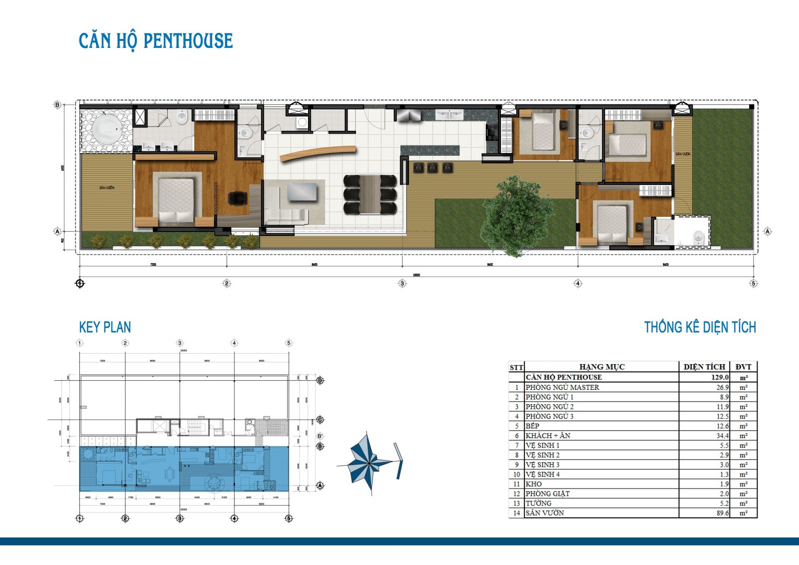 Căn hộ PentHouse Căn hộ Carillon 3