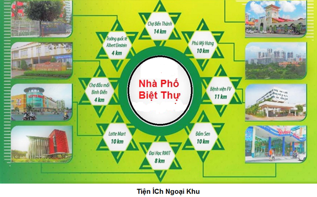 nhà phố biệt thự khang điền bình chánh