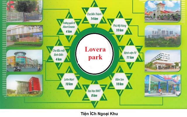 bảng giá dự án lovera park
