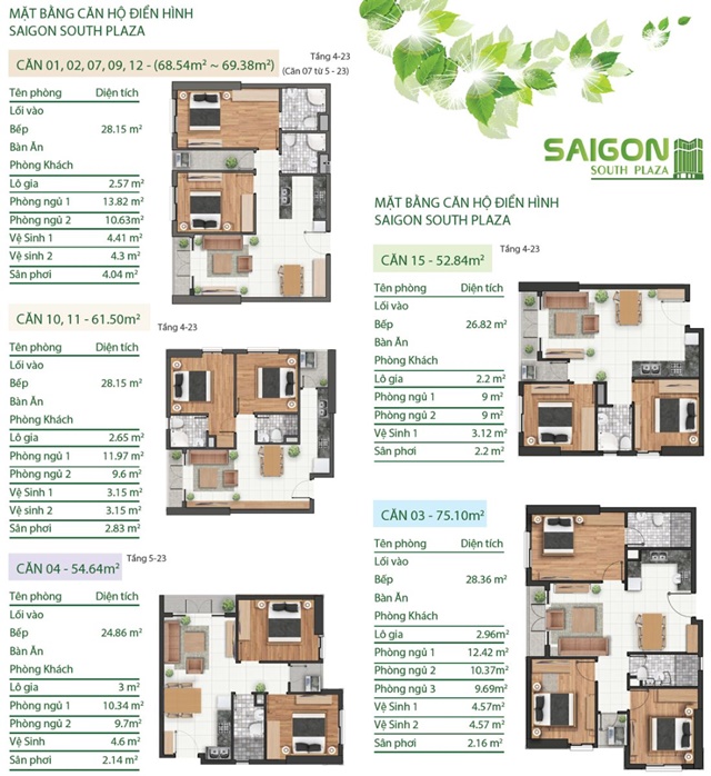 Giá bán dự án Saigon South Plaza Quận 7