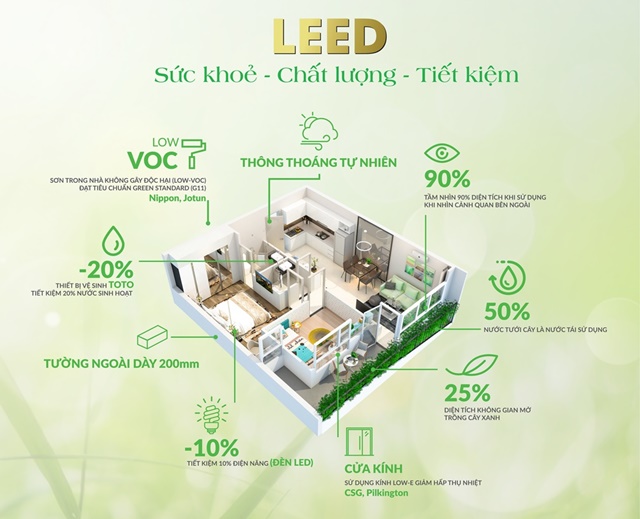 leed-diamond-lotus-riverside-2