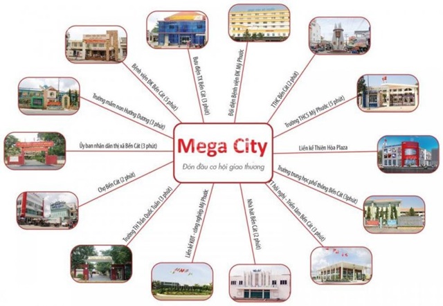 tiện ích đất nền Mega City 