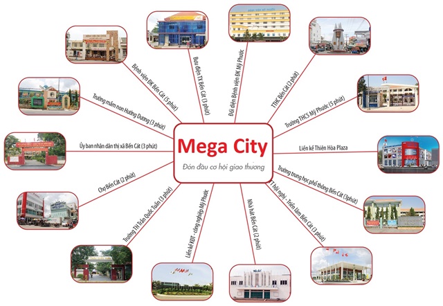 Chuyển nhượng đất nền Mega City