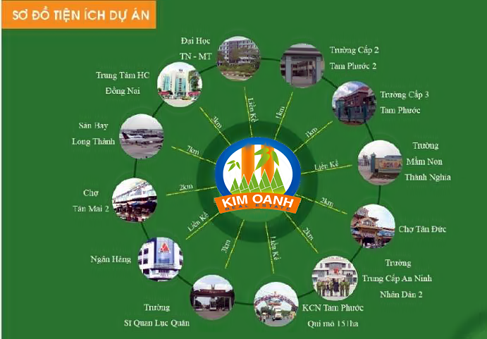 bán đất nền tam phước