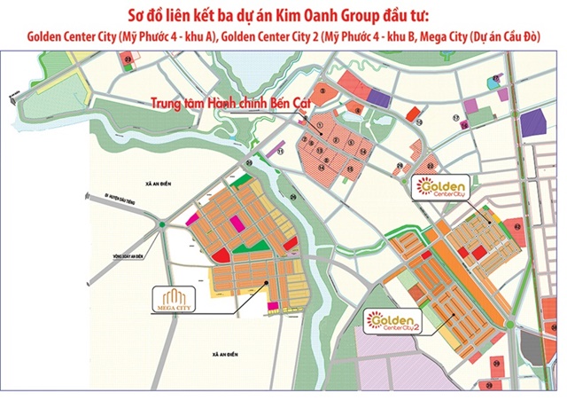 Sơ đồ liên kết ba dự án của Kim Oanh Group dự án Mega City