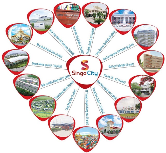 Hình ảnh tiện ích xung quanh dự án Singa City