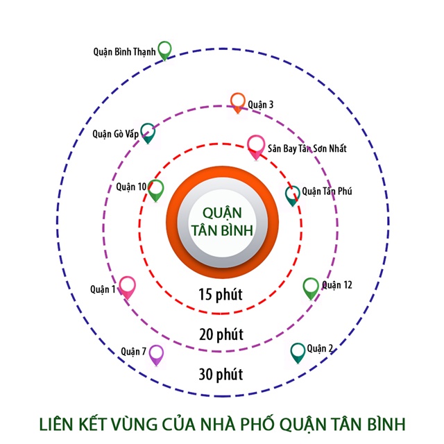 nha-pho-quan-Tan-Binh (2)