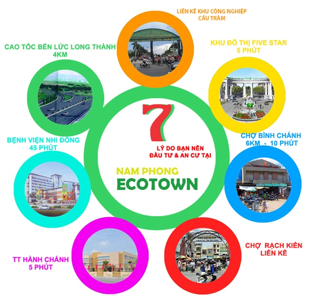 tien-ich-ngoai-khu-nam-phong-eco-town_1506514575