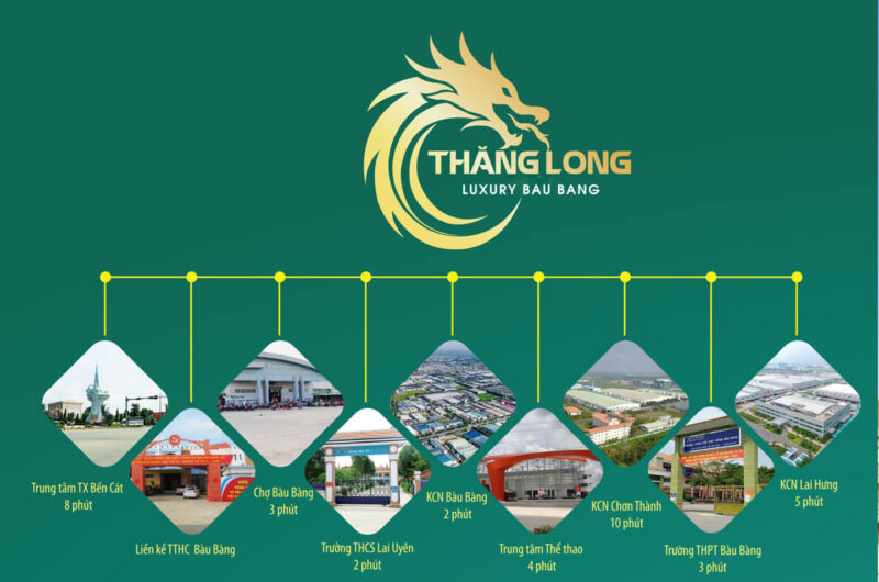 Kết nối xung quanh dự án Thăng Long Luxury Bàu Bàng