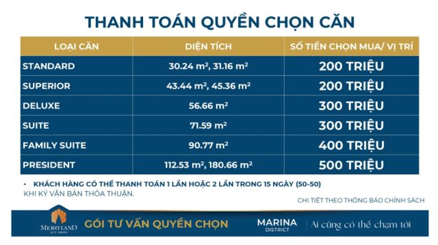 Đăng ký chọn căn Merryhome Quy Nhơn