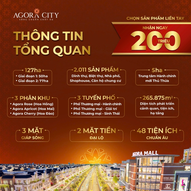 THÔNG TIN TỔNG QUAN VỀ SHOPHOUSE AGORA CITY - THỦ THỪA LONG AN. CÓ TRUNG TÂM HÀNH CHÍNH CUỐI NĂM ĐI VÀO VẬN HÀNH