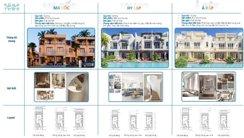 Biệt Thự Caraworld Cam Ranh Thông Tin Chính Thức CĐT KN